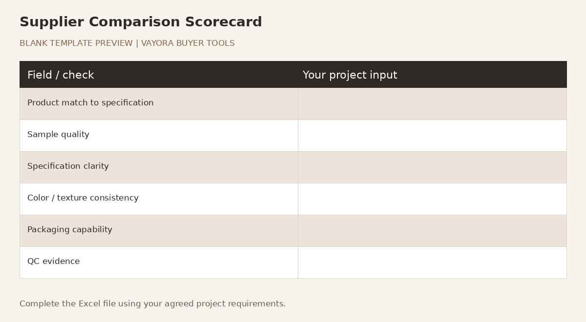 Blank Supplier Comparison Scorecard preview showing project fields and empty buyer input cells